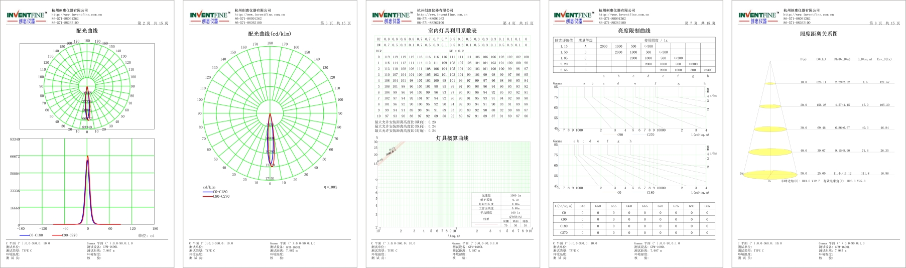 卧式分布光度计测试报告.jpg