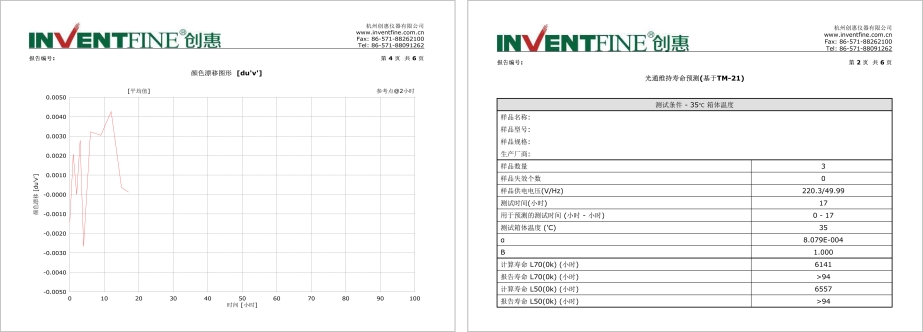 LTS-3000灯具寿命与老化测试-报告-.jpg