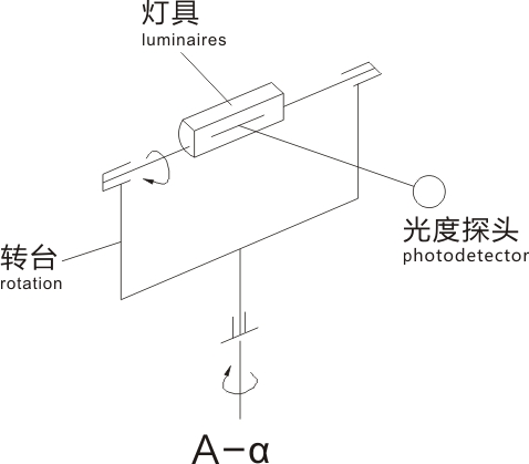 航标灯工作原理.jpg
