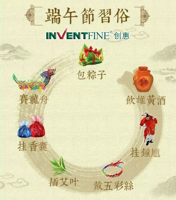端午节习俗.jpg